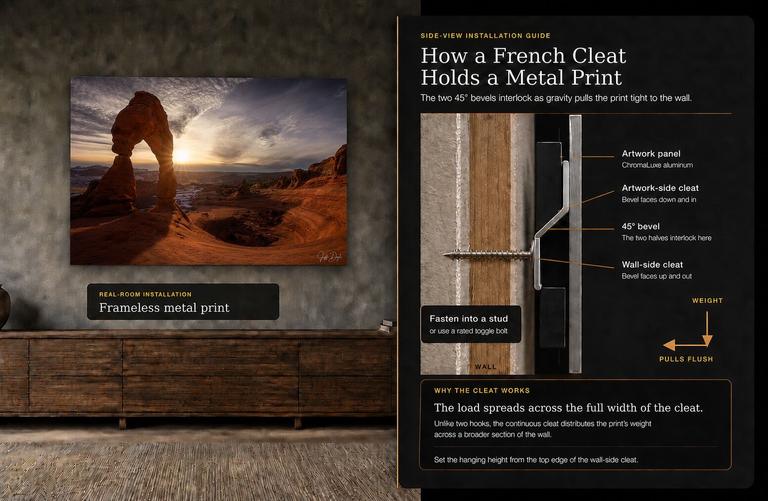 French cleat installation guide showing Delicate Arch as a frameless ChromaLuxe metal print beside a side-view wall mounting cutaway.
